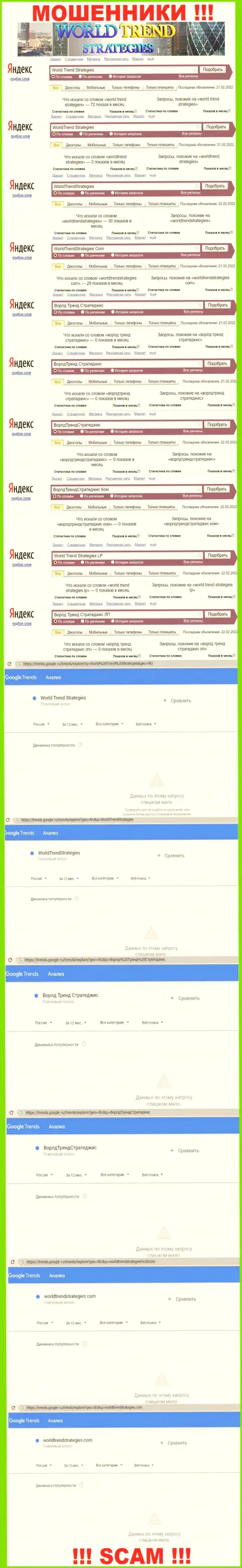 Сколько именно раз посетители сети Интернет искали информацию о аферистах World Trend Strategies ???