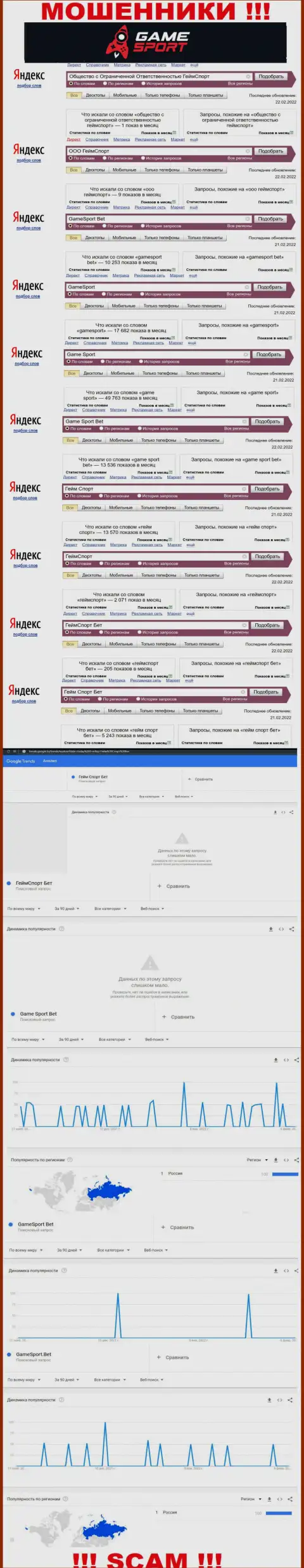 Статистические данные о запросах в поисковиках сети сведений о организации Гейм Спорт Бет