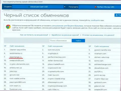 Обзор противозаконных деяний ExpChange, как организации, лишающей денег своих же реальных клиентов