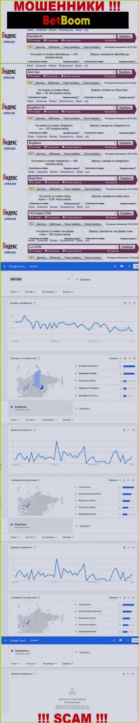 Сведения по онлайн-запросам в глобальной интернет сети инфы об кидалах Bingo Boom