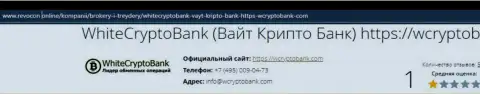 ВайтКриптоБанк обманывают и финансовые вложения своим клиентам не отдают - обзор манипуляций организации