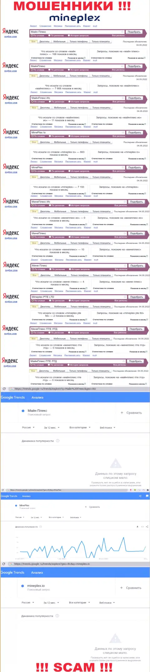 Число онлайн запросов пользователями сети интернет информации о ворюгах Mine Plex