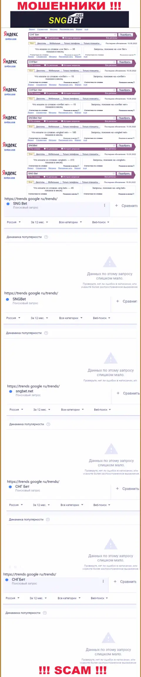 Статистические показатели по онлайн запросам в глобальной сети internet инфы об мошенниках СНГБет