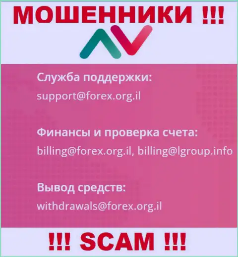 В контактных сведениях, на сайте разводил Forex Org IL, расположена именно эта электронная почта