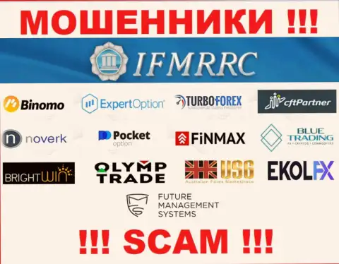 Мошенники, которых крышует International Financial Market Relations Regulation Center - Международный центр регулирования отношений на финансовом рынке