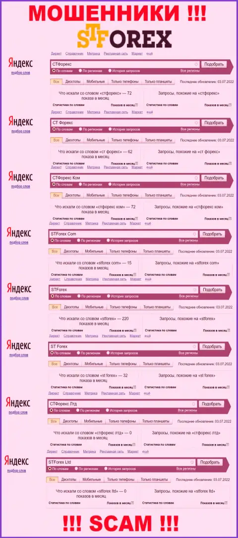 Число онлайн-запросов по мошенникам СТФорекс во всемирной internet сети