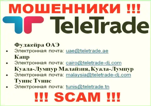 Ни при каких обстоятельствах не рекомендуем писать на e-mail лохотронщиков ТелеТрейд - обуют мигом