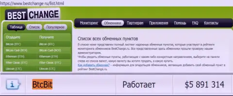 Надежность компании БТЦ Бит подтверждена рейтингом обменных online пунктов - web-сайтом bestchange ru