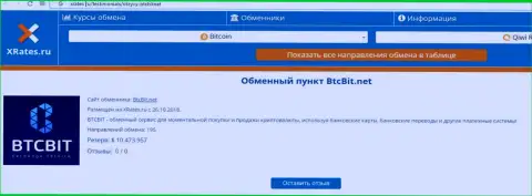 Информация об онлайн обменнике BTCBit Net на сайте иксрейтес ру