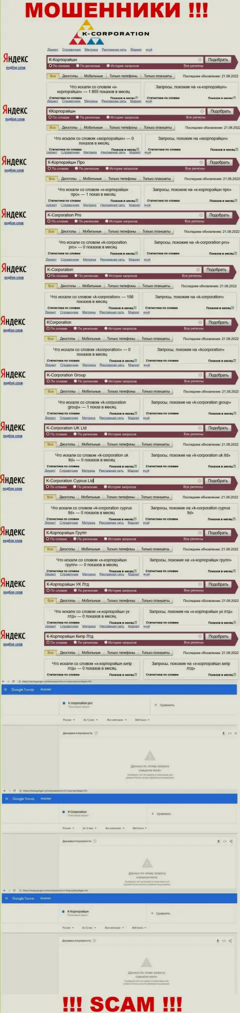 Много ли людей пытались найти инфу о К-Корпорэйшн - статистика online-запросов по этой конторе