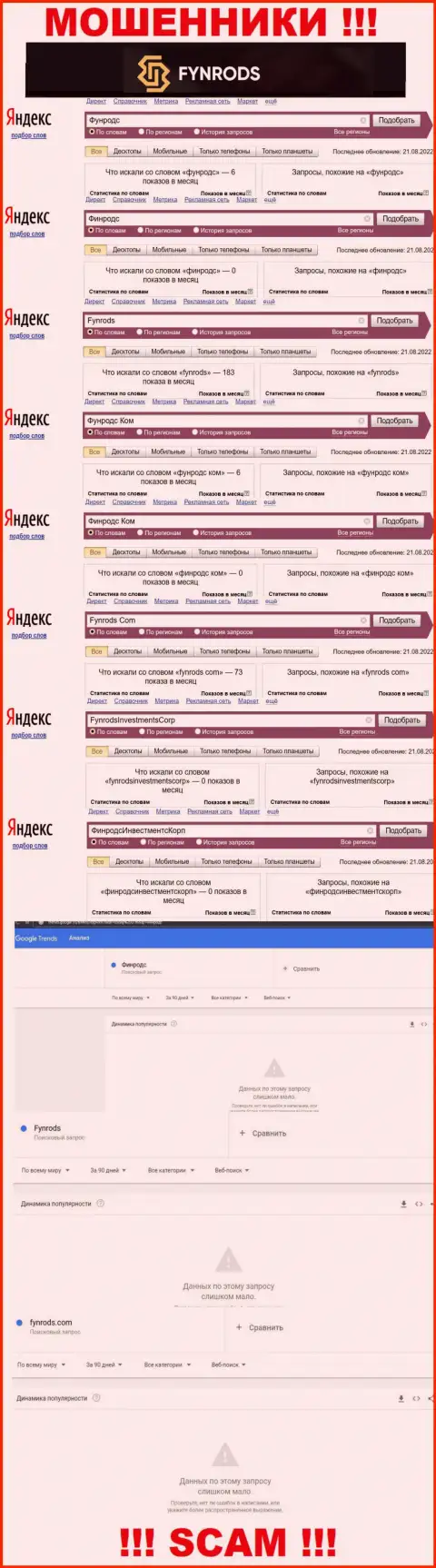 Насколько лохотрон ФинродсИнвестментсКорп популярный в глобальной интернет сети ?