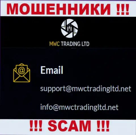 Организация MWCTradingLtd Com - это МОШЕННИКИ ! Не советуем писать на их электронный адрес !!!