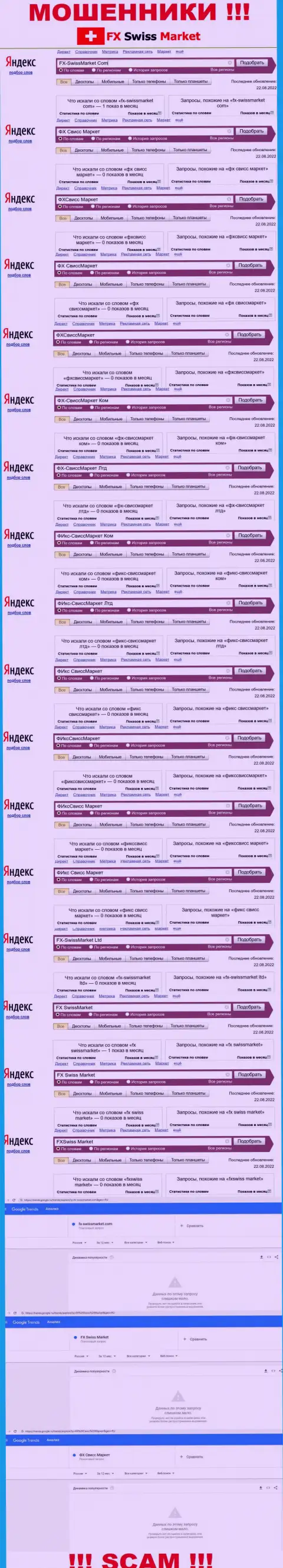 Сколько конкретно лохов искали данные о мошенниках FX SwissMarket, о чем говорит статистика поисковых запросов ?