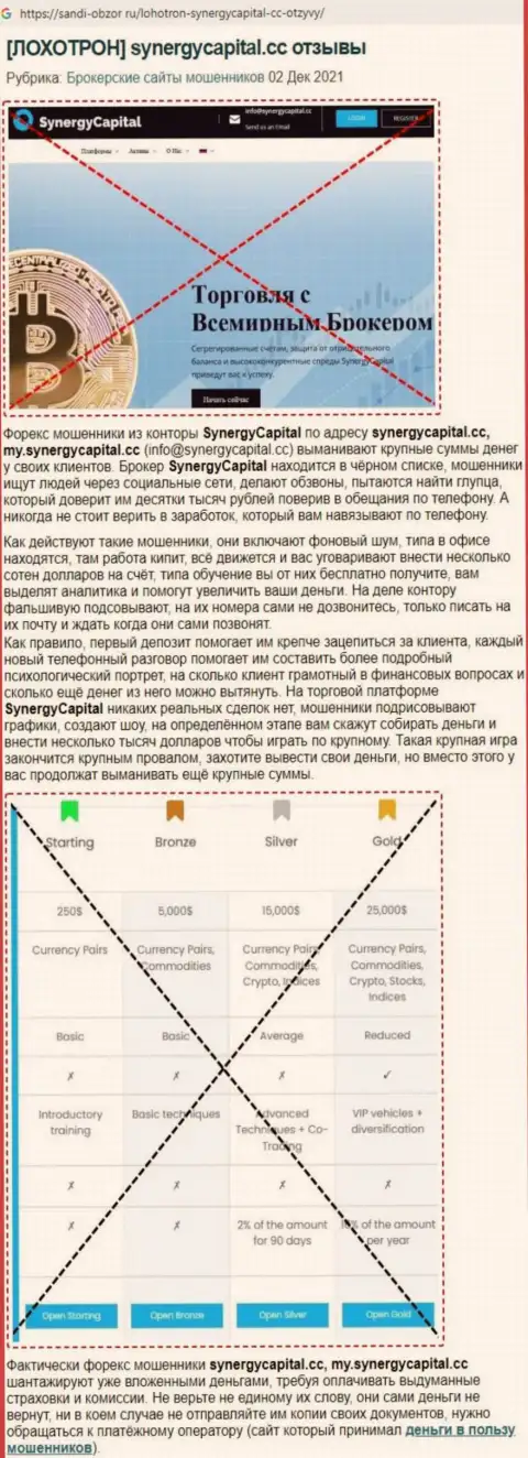 Обзор противозаконных деяний SynergyCapital Top с описанием признаков противоправных махинаций