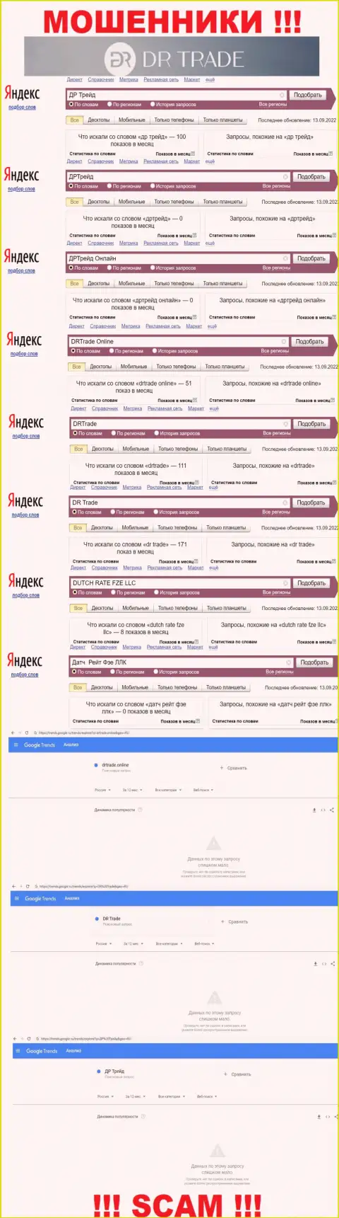 Число брендовых онлайн запросов по интернет-мошенникам ДРТрейд