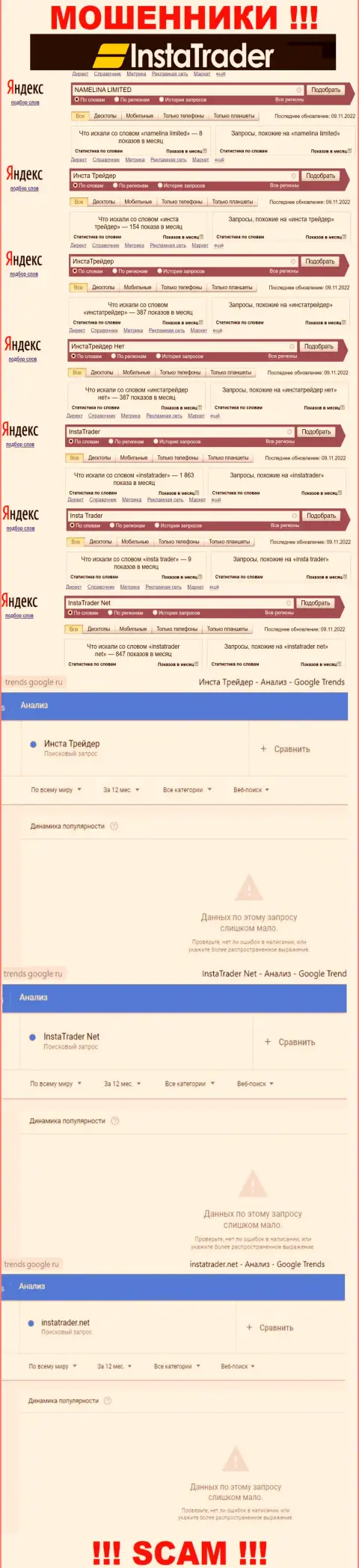 Статистика поисковых запросов по конторе InstaTrader, будьте осторожны, МАХИНАТОРЫ