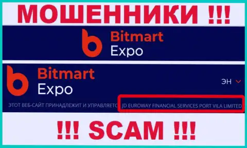 Инфа о юр лице мошенников BitmartExpo