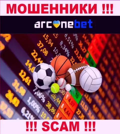 ArcaneBet - это наглые интернет-махинаторы, сфера деятельности которых - Букмекер