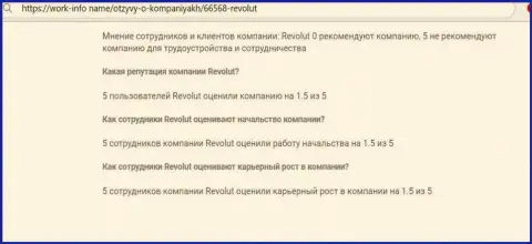 МОШЕННИКИ !!! SCAM ! Обзорная статья о противозаконной деятельности в организации Revolut