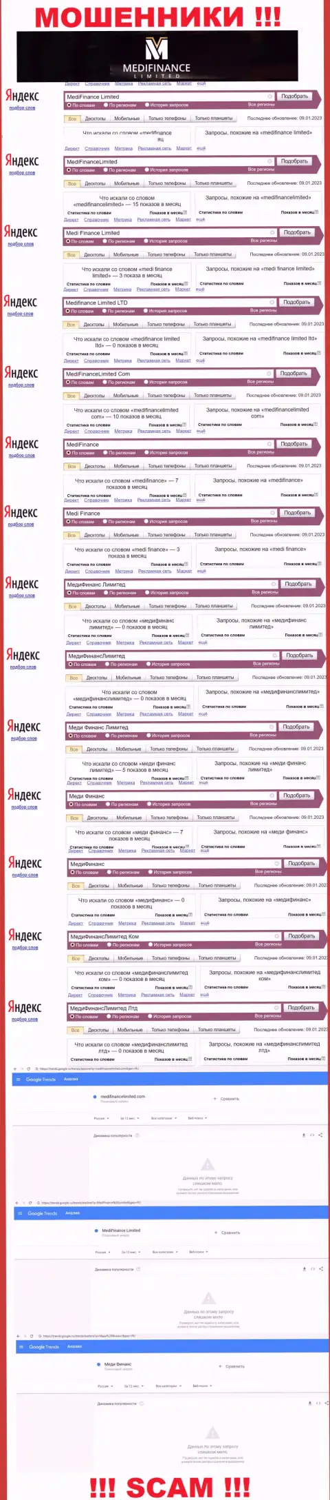 Сколько лохов искали инфу об интернет-ворюгах MediFinance Limited, о чем говорит статистика онлайн запросов ?