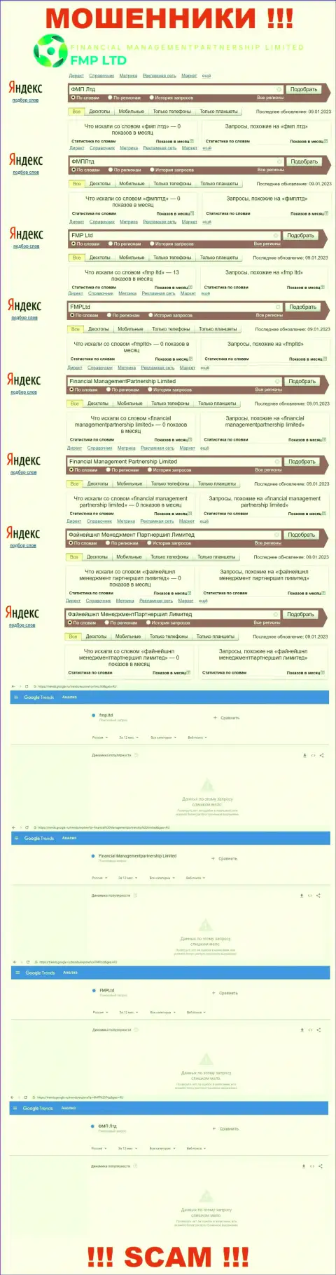 Сколько конкретно лохов искали сведения о интернет кидалах Файненшил Менеджмент Партнершип Лимитед, о чем говорит статистика поисковых запросов ?