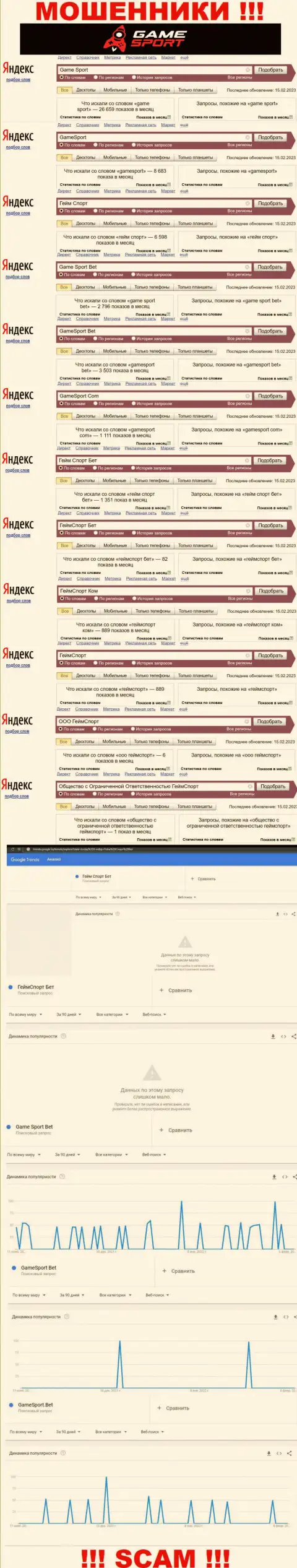 Статистические показатели о количестве онлайн запросов инфы о мошенниках GameSport