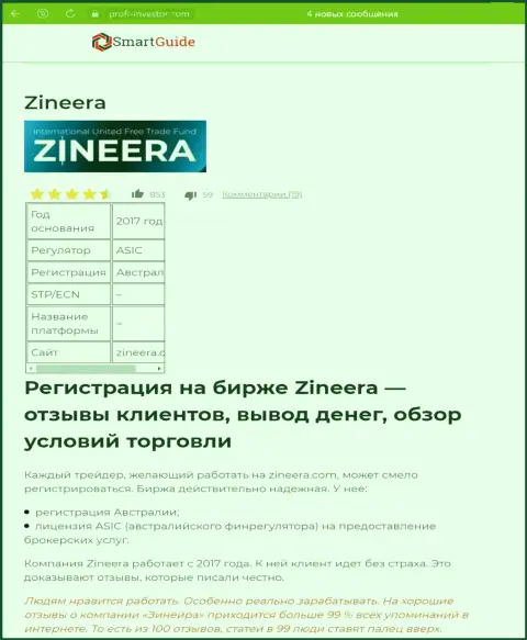 Обзор условий для торговли компании Зинейра Ком, рассмотренный в статье на веб-портале смартгайдс24 ком