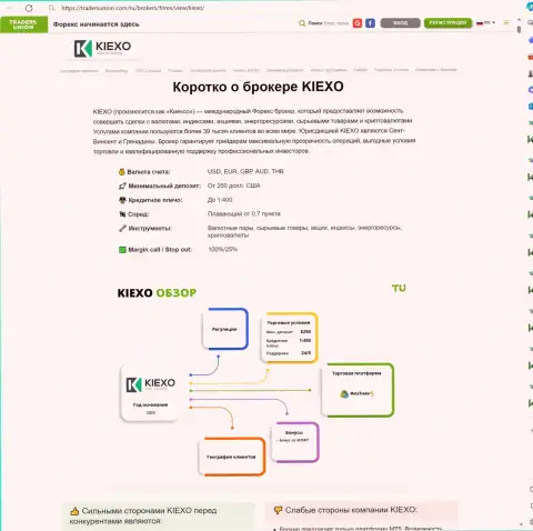 Сжатый обзор дилинговой компании KIEXO в обзорной статье на сайте трейдерсюнион ком