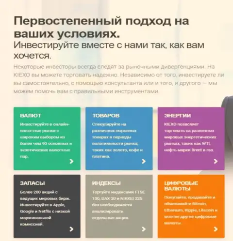 Финансовые инструменты для торгов брокерской компании KIEXO