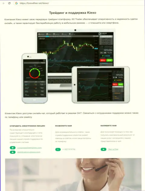 Об работе техподдержки брокерской организации KIEXO в обзорном материале на сайте Forex4Free Net