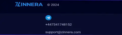 Телефон и е-майл для установления контакта с командой службы техподдержки биржевой компании Zinnera