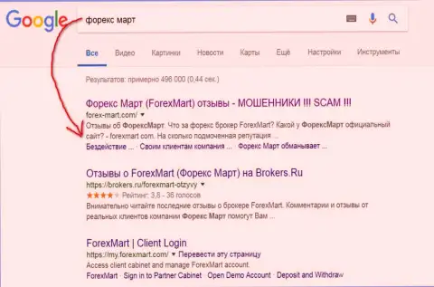 В Google обстановка более трагическая, аферисты из ФорексМарт Ком (их официальный ресурс) на 3 строчке