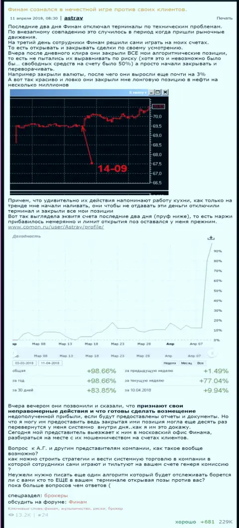 Мошенники из Финам Ру согласились, что они мошенники чуточку