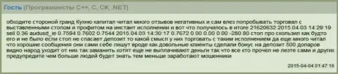 Заявление пострадавшего игрока от грязных рук мошенников Гранд Капитал