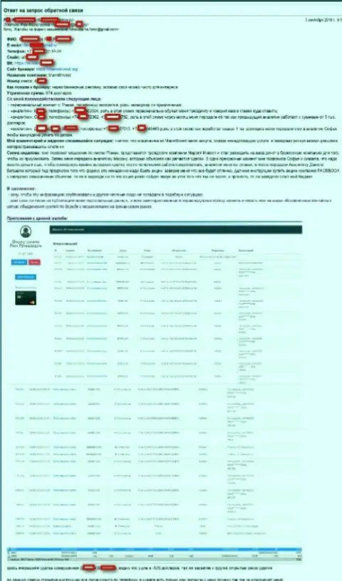 Marretinvest обули ОЧЕРЕДНОГО игрока на денежную сумму в размере 674 доллара в течение минуты - это МОШЕННИКИ !!!