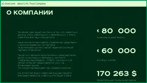 В IQ Option обворовали биржевого трейдера на 5 000 долларов США - ВОРЫ !!!