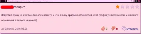 Комментарий биржевого трейдера дилингового центра Инлюстрис Лтд, который лишился денежных средств, доверившись разводилам