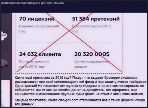 Центр регулирования торговых отношений это очевидные МАХИНАТОРЫ ! Доверять им довольно-таки опасно (критичный честный отзыв лишенного денег биржевого игрока)